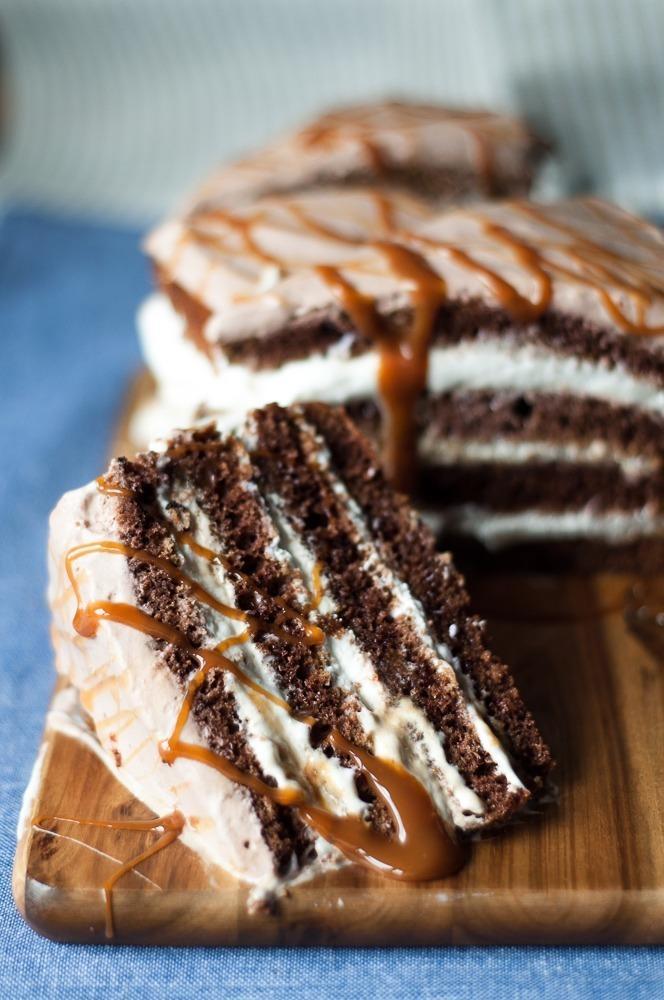 Foto em destaque de Bolo de Chocolate e Doce de Leite